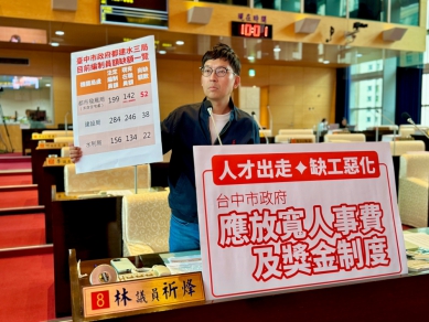 中市府專業人才出走、缺工惡化  民進黨台中市議員林祈烽籲應放寬人事費與獎金制度留才救急