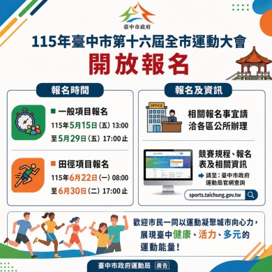 115年台中市運動會5月15日開放報名　首納「匹克球」掀全民酷運動熱潮