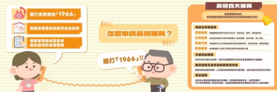 聘外籍看護也能上日照！長照3.0擴大服務  中市163處日照中心全國第一