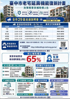 30年以上老宅翻新有補助中市都發局8月16日起巡迴29區助市民改善居住安全