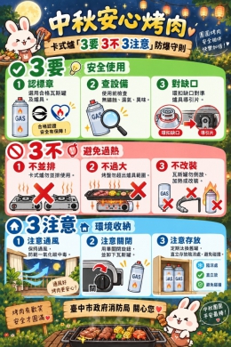 中秋安心烤肉，卡式爐防爆守則大公開