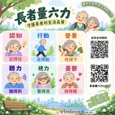 10月1日國際高齡日「一起量六力」！中市131家機構提供評估　守護長者健康生活力
