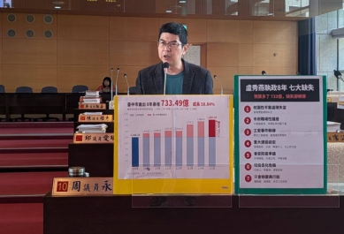 民進黨台中市議會黨團總召周永鴻針對台中市長盧秀燕任內八年施政進行總體檢  痛批市府預算年年暴增，市政表現卻不升反降，歸納出七大施政缺失
