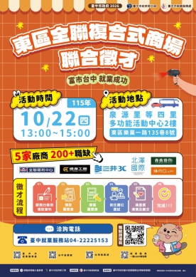 中市10/22東區辦聯合徵才 5家廠商釋215個職缺