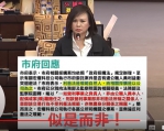 台南市議員林燕祝市議會質詢立委林宜瑾特助5年介入9237件案標案