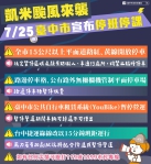 凱米颱風來襲   中市部分紅黃線路段開放停車