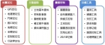 中市地政局測繪系統雲端化   智能管理效益佳