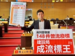 台中市標案四分之一曾流廢標    建設局是流標王　教育局、水利局排二三