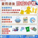 豪雨過後落實防疫三步驟，預防傳染病
