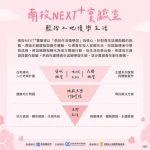 南投NEXT⁺實驗室啟動「南投生活慢學習」 打造青年返鄉創生新動能
