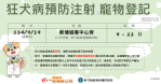 狂犬病致死率近百分百   新竹縣疫苗施打、寵物登記活動看這邊