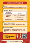 減班不減能，培訓再加值！中彰投分署推「減班休息勞工再充電計畫」打造產業韌性，企業自辦課程最高補助350萬