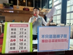 台中市仍有11區尚未設立親子館  民進黨市議員黃守達、王立任、謝志忠、張玉嬿質疑市長盧秀燕「區區親子館」政見執行不力