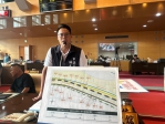台中市筏子溪河川區域變更案延宕六年  影響西屯、南屯等四區近千筆土地  國民黨市議員楊大鋐要求中市府加速辦理，勿讓地主空等