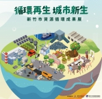 新竹市資源循環成果展   12/6清大旺宏館1樓登場