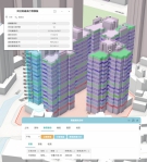 第七都房市回歸基本面   新竹市去年住宅市場量縮價穩