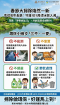 「三不、一要」小撇步   新竹市邀市民共同守護水環境