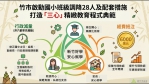 三年三階段   新竹市國小班級降至28人   高虹安：創造親師生三贏