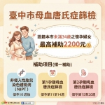 3月21日世界唐氏症日　中市推孕婦母血篩檢補助最高2200元守護新生命健康