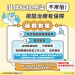 中市結核病發生率持續低於全國　衛生局籲風險族群踴躍篩檢潛伏感染