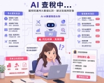 AI查稅時代來臨 4招協助高資產族群重建財務結構
