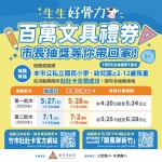 新竹市「生生好骨力」政策超有感   高虹安加碼百萬文具禮券抽獎