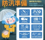 嘉義縣政府籲請養殖漁業加強防汛及水質管理 防範未來十日不穩定天氣