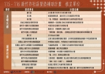 28案申請   18案獲補助   新竹市公布115年社造點名單