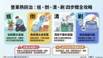 暑假旅遊防蚊不可少！登革熱流行期已至　中市衛生局籲落實防蚊、清除孳生源