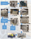 中捷運藍線打造高可靠度供電系統、多重備援、智慧監控守護行車安全