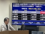 立院委員質詢林佳龍巴紐案：持續交涉爭取轉圜空間