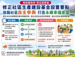 南投縣修正社區生產建設基金設置要點　建立自主配合款制度 提升社區永續發展能量
