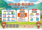 紅霞颱風影響臺灣 農村水保署啟動防災應變並加強戒備