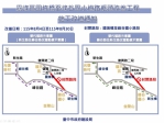 霧峰國焴橋至峰谷國小道路改善工程進入關鍵階段！即日起全線封閉  籲用路人提前改道