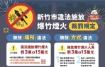 參加竹塹中元城隍祭遶境慶典   不隨意燃放爆竹煙火   免破財保平安