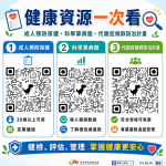 健檢紅字別擱著！30歲以上享成人健檢　中市衛生局教「健檢、評估、管理」3步驟顧健康