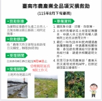 8月下旬豪雨農損 市府積極向中央爭取 農業部延長臺南救助期限至9月14日