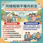 婚姻平權再提升   中市地稅局提醒同性婚姻家庭也能享租稅優惠