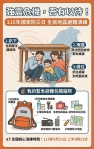 921國家防災日將發地震警報中捷表示全線正常營運、請旅客勿驚慌