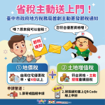 省稅主動送上門！中市地稅局全國首創主動提醒　助民眾減稅逾6千萬
