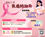 照顧家人也要照顧自己　中市響應乳癌防治月籲定期篩檢