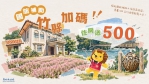 新竹縣「竹遊券」最好康！限量4000份   500元券可在50家特約店消費