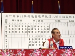 2026新竹縣議員選舉抽籤結果出爐！竹北東區14搶9　范揚琪抽中2號