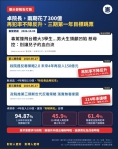 吳宗憲委員表示：審計部揭反毒第三期手年就未達標準