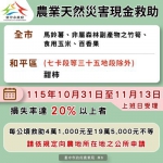 薔琵颱風農損公告救助農業局提醒農民11月13日前申請